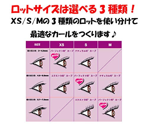 Amazon | まつげパーマ クリップ式（ビューラー式）キット ロット（XS
